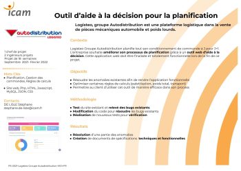 Auto-distribution
